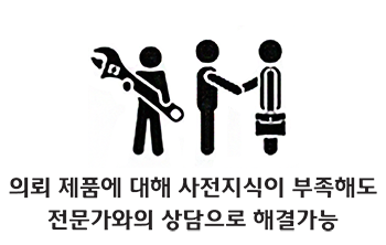 의뢰 제품에 대해 사전지식이 부족해도 전문가와의 상담으로 해결가능