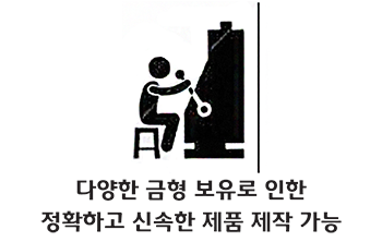 다양한 금형 보유로 인한 정확하고 신속한 제품 제작 가능